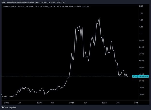 https://www.tradingview.com/x/ZZZqrvTJ/